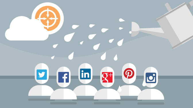 social media engagement- SEO Arktech Digital Marketing social media engagement- SEO Arktech Digital Marketing